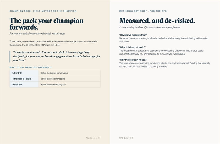 The Champion Pack, anonymised spread